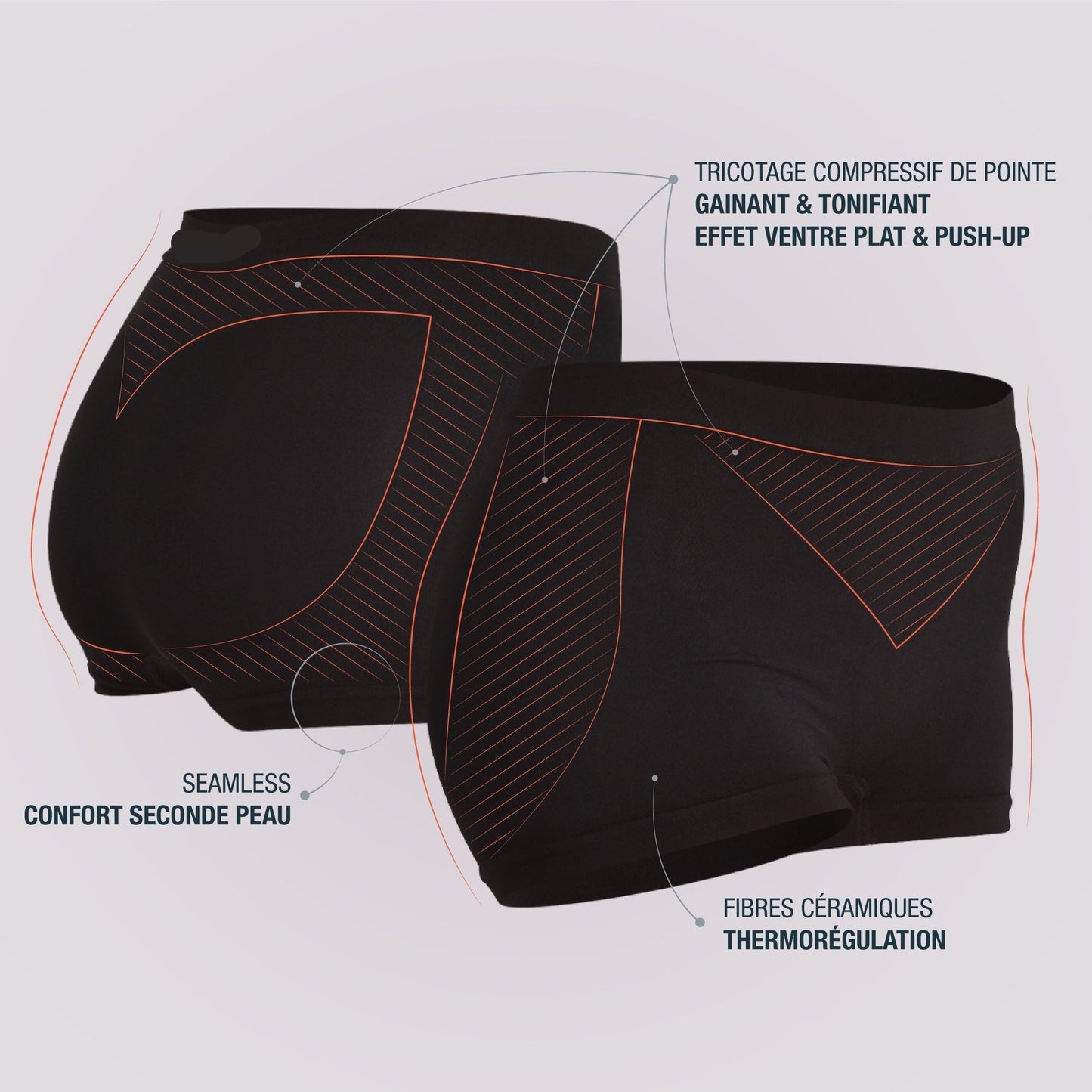 Boxer sculptant LIFT+ SKINUP SPORT