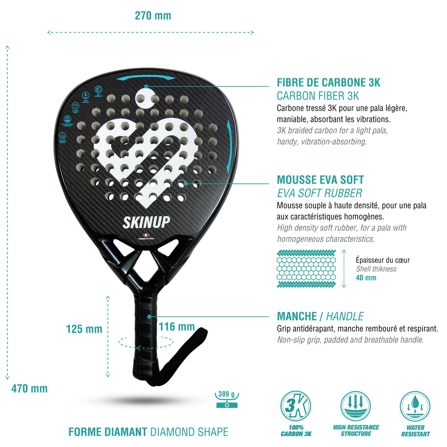 Fiche technique 3K Carbon noire - caractéristiques détaillées SKINUP SPORTSPORT