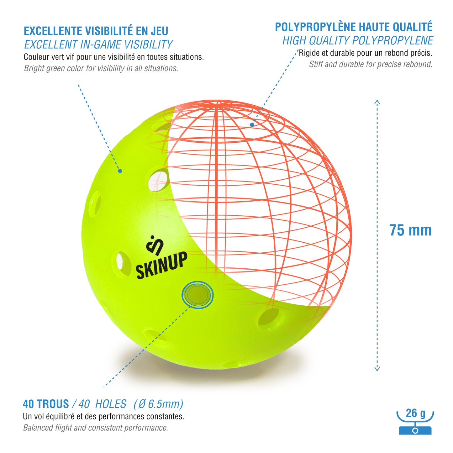 Balle de pickleball verte SKINUP SPORT