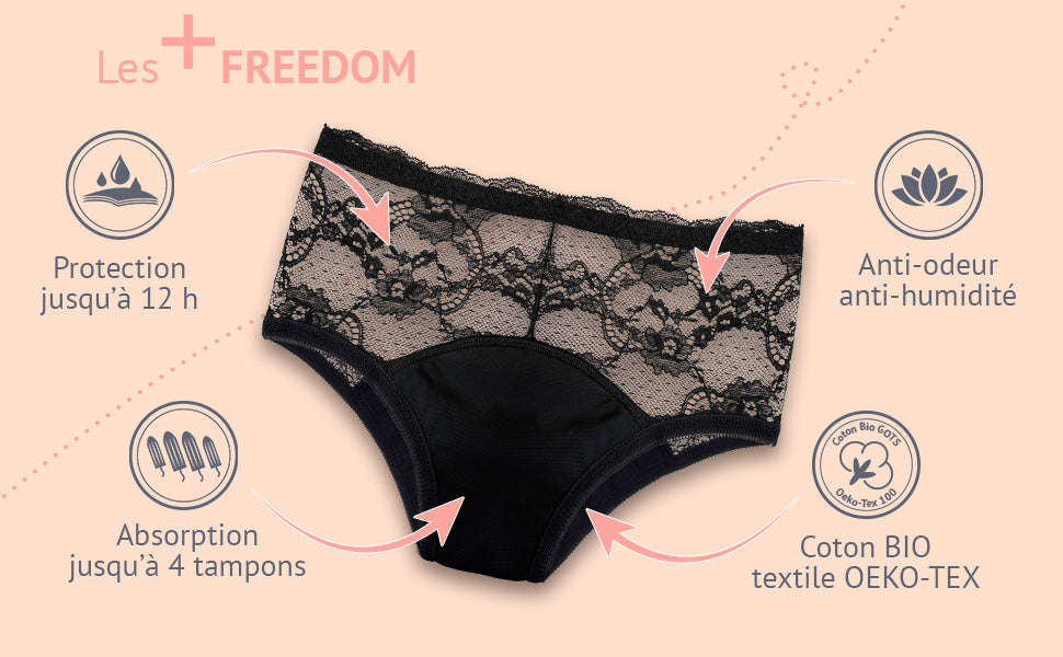 Culotte périodique dentelle FREEDOM SKINUP SPORT