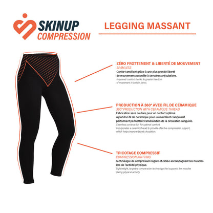 Visuel technique du legging effet massant
