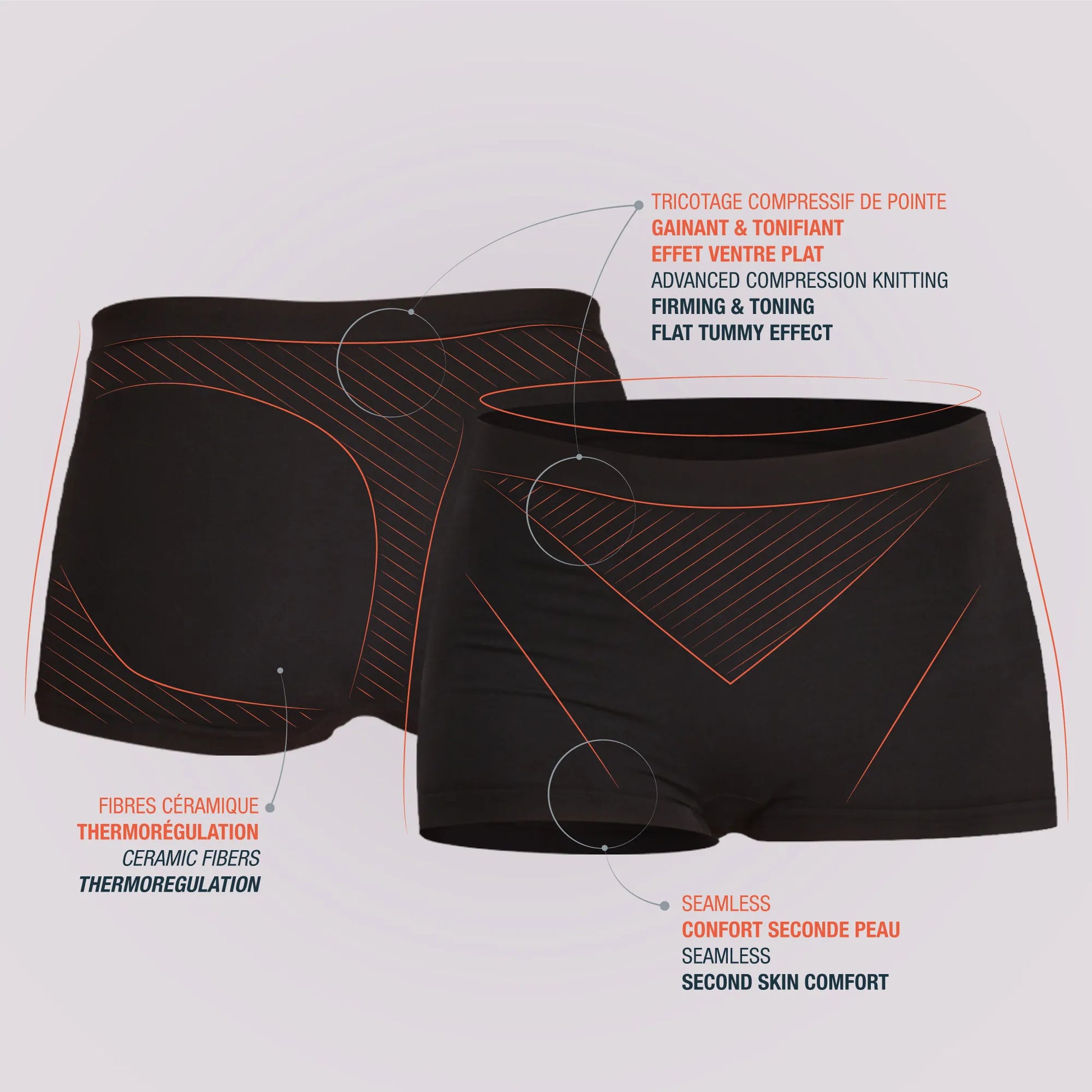 shorty sans couture visuel technique compression