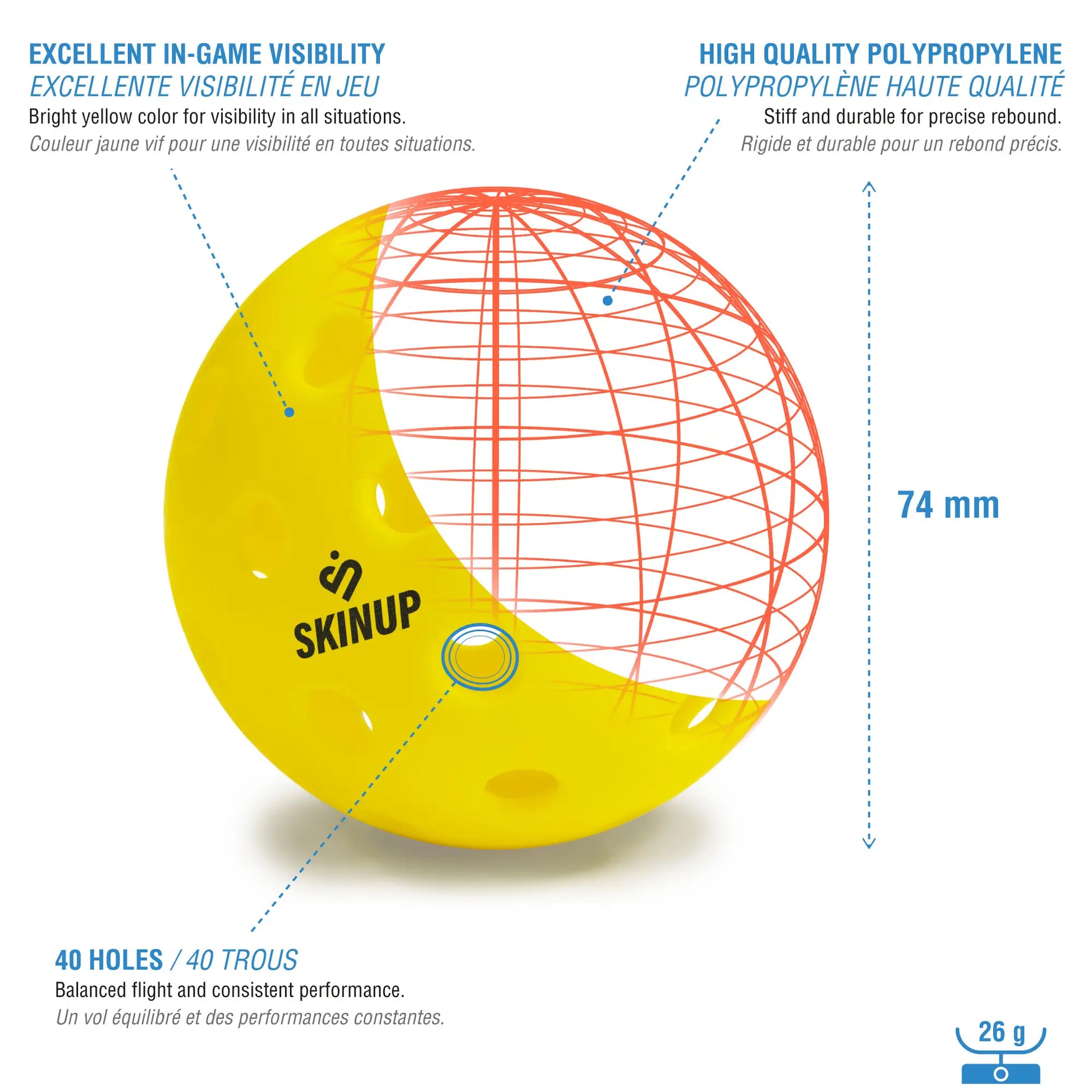 Fiche technique balle jaune - caractéristiques détaillées et vue en coupe SKINUP SPORT